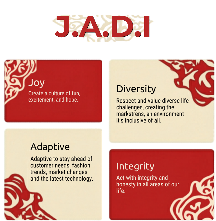 J.A.D.I